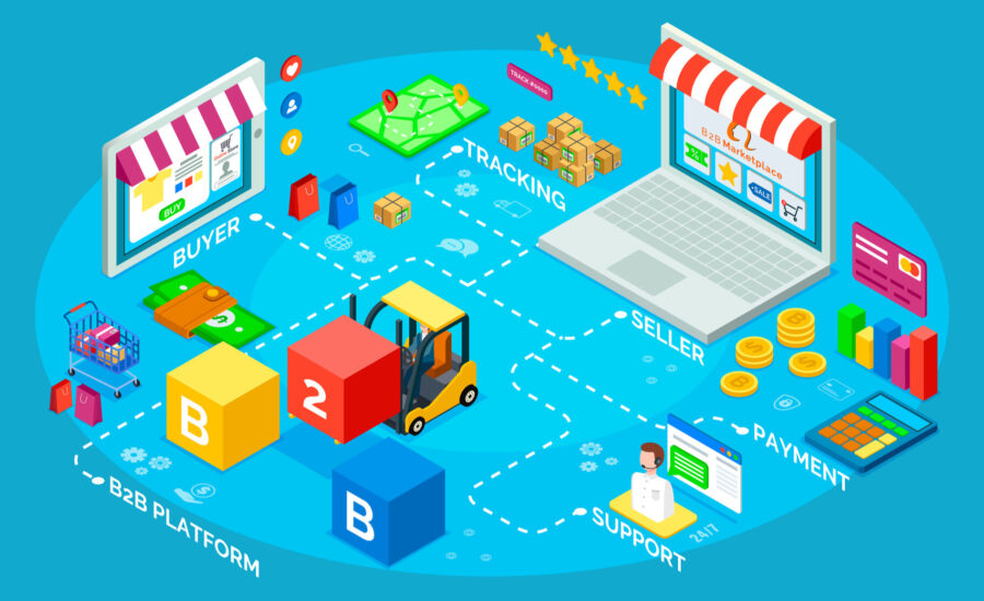 6 Main KPIs For B2B E-Commerce Market Place