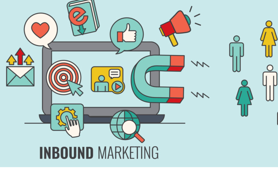 Inbound Marketing